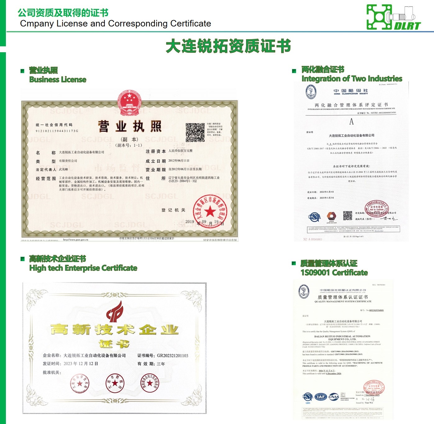 公司资质及取得的证书1